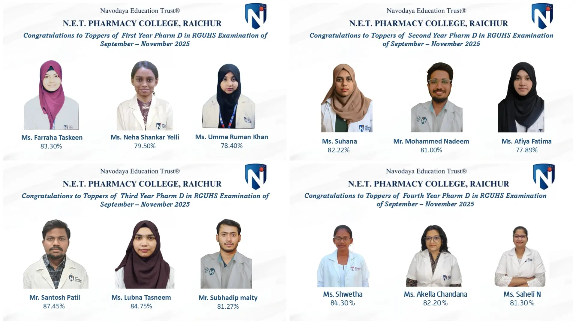 Outstanding Pharm D Toppers RGUHS Examination 2025 | N.E.T. Pharmacy College, Raichur